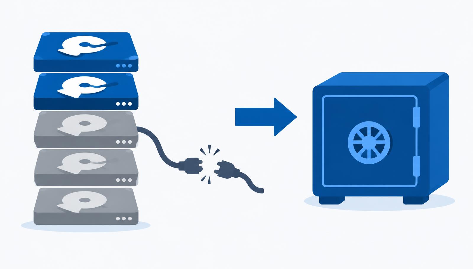 InfiniCLOUD loses customer data despite using RAIDZ3: another reminder that redundancy is not a backup