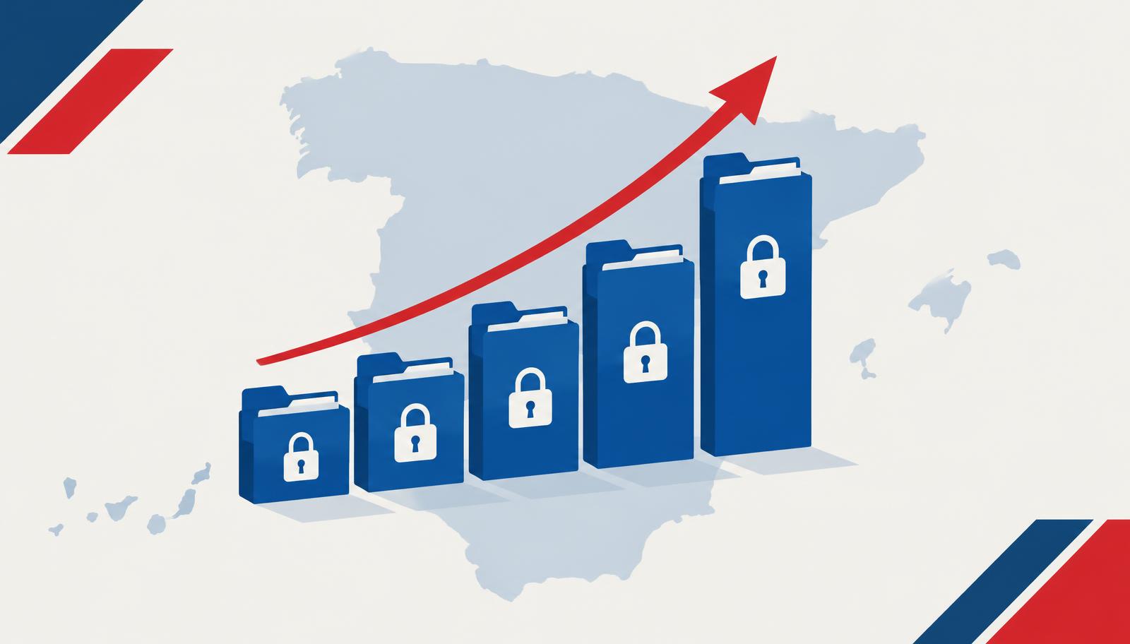 Zscaler ThreatLabz: Zahl der von Ransomware betroffenen Unternehmen in Spanien um 19 % gestiegen
